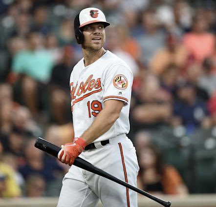 Lamar Jackson to get $260M on a 5 yr deal with Ravens ($185M guaranteed). 7 yrs after Chris Davis 7 yr/$161M deal w O’s- there’s a new biggest contract in Baltimore pro sports history.
Hard to believe it took that long to surpass CDavis deal 🏈⚾️ <a href="/wjz/">WJZ | CBS Baltimore</a> <a href="/WJZ13sports/">WJZ Sports</a>