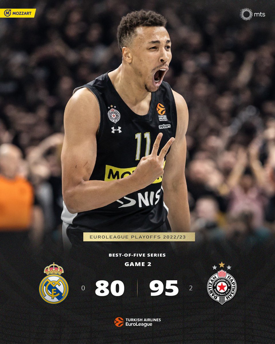 NOVI TRIJUMF U MADRIDU!

Plej-of serija se seli u Beograd!✊🏽

<a href="/RMBaloncesto/">Real Madrid Basket</a> 0 - 2 #KKPartizan