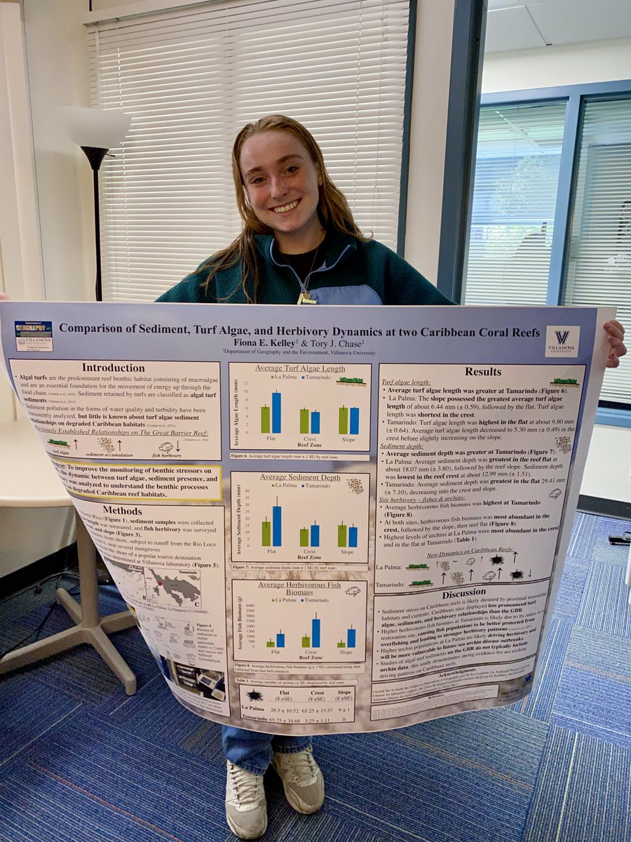 Geography and the Environment at Villanova (@geoenv_nova) on Twitter photo Check out <a href="/VillanovaU/">Villanova University</a> Fiona Kelley's <a href="/fishona7/">Fiona Kelley</a> #research that unravels the dynamics of herbivorous #fishes, turf #algae, and #sediments on Caribbean reefs, 6-8PM tonight at #BEM2023! #benthicmonitoring #coralreefs #researchstudentsuperstar Check out <a href="/VillanovaU/">Villanova University</a> Fiona Kelley's <a href="/fishona7/">Fiona Kelley</a> #research that unravels the dynamics of herbivorous #fishes, turf #algae, and #sediments on Caribbean reefs, 6-8PM tonight at #BEM2023! #benthicmonitoring #coralreefs #researchstudentsuperstar
