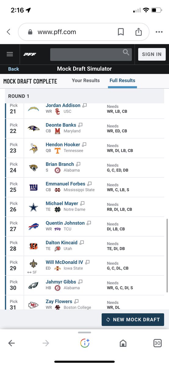 WTFPodNFL's tweet photo. A tradition like no other, @Lugerini annual mock draft! 

#NFLDraft #NFL #DraftDay #MockDraft https://t.co/z7iNVVsdpI