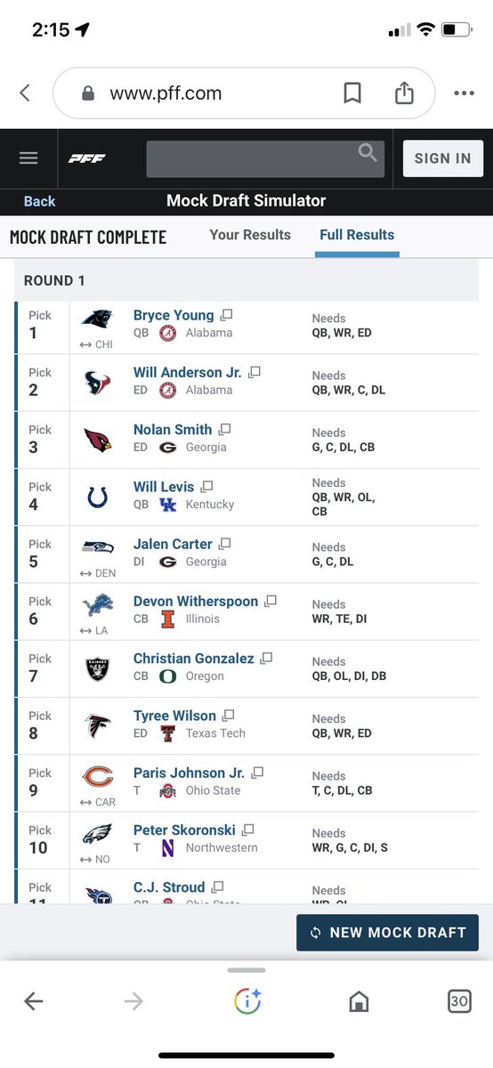 WTFPodNFL's tweet photo. A tradition like no other, @Lugerini annual mock draft! 

#NFLDraft #NFL #DraftDay #MockDraft https://t.co/z7iNVVsdpI
