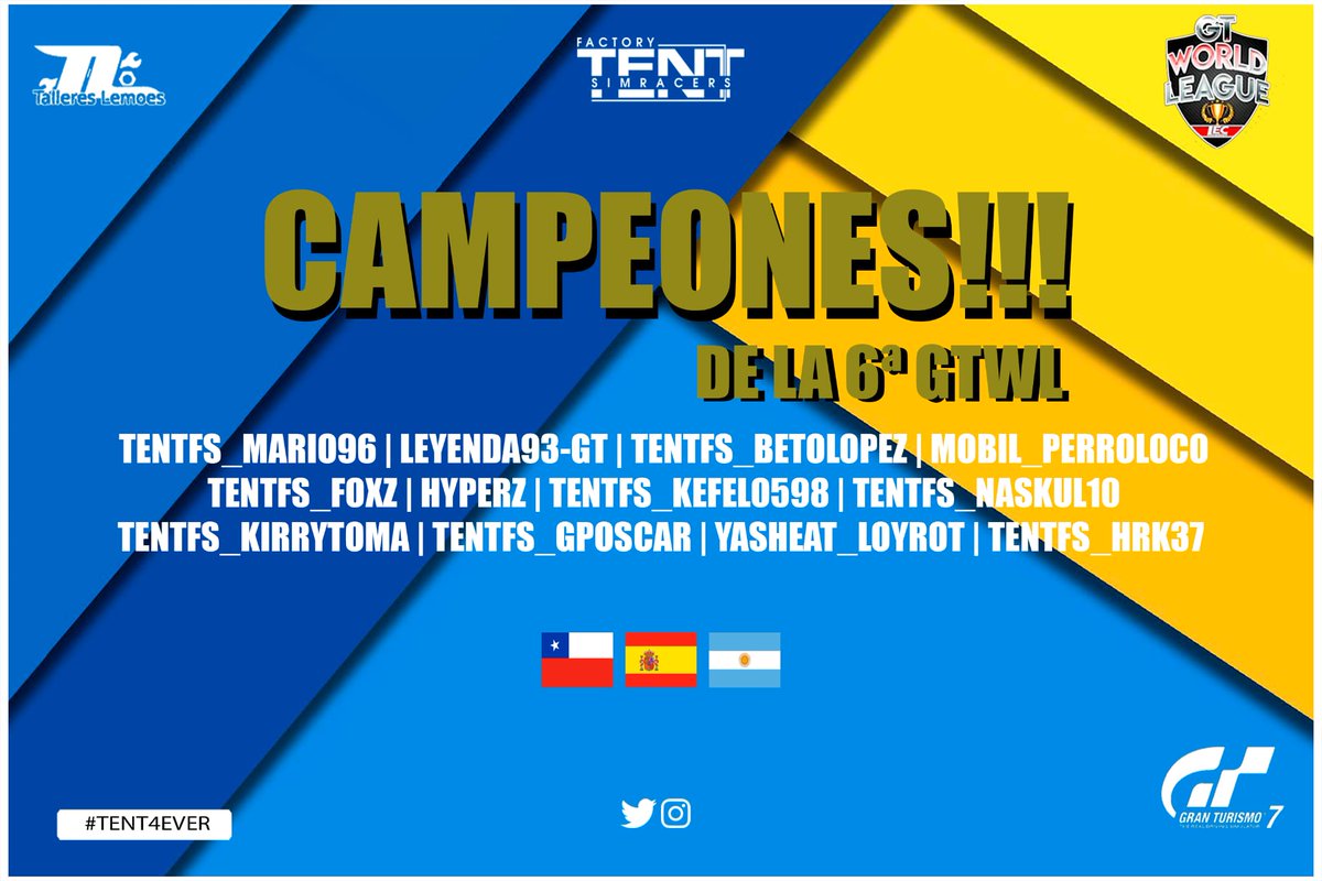 🎊 CAMPEONES DE LA 6a GTWL de <a href="/lecesports/">LEC Esports</a> 🎊

Han sido muchas semanas de entrenos, luchas, derrotas y victorias para llegar hasta hoy con la máxima tensión y poder de nuevo revalidar el título tan ansiado!! 🏆

GRACIAS A TODOS LOS QUE AYUDARON Y APORTARON SU GRANITO DE ARENA !!
