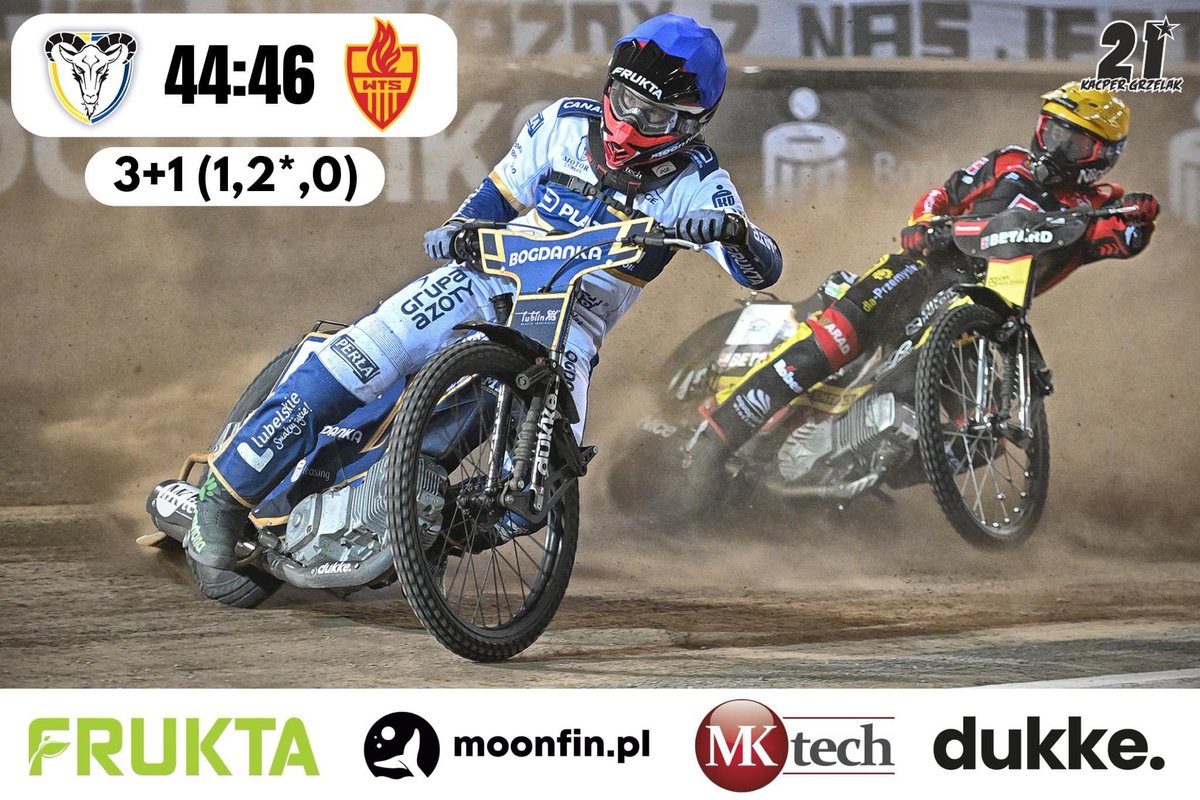 ❌ | Niestety przegraliśmy 44:46 z <a href="/WTSSparta/">WTS Sparta Wroclaw</a> 😐 Na torze udało mi się wywalczyć 3️⃣ punkty z bonusem 💪 Jedziemy dalej już jutro w meczu wyjazdowym z <a href="/StalGorzow1947/">Stal Gorzów</a> ✌️
#LUBWRO <a href="/motorlublinpgee/">ORLEN OIL Motor Lublin</a>