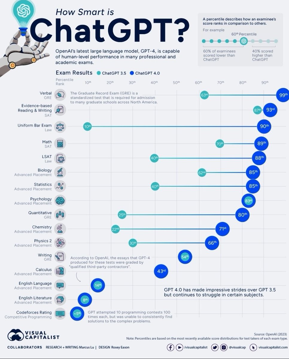 Gilles Babinet tweet media