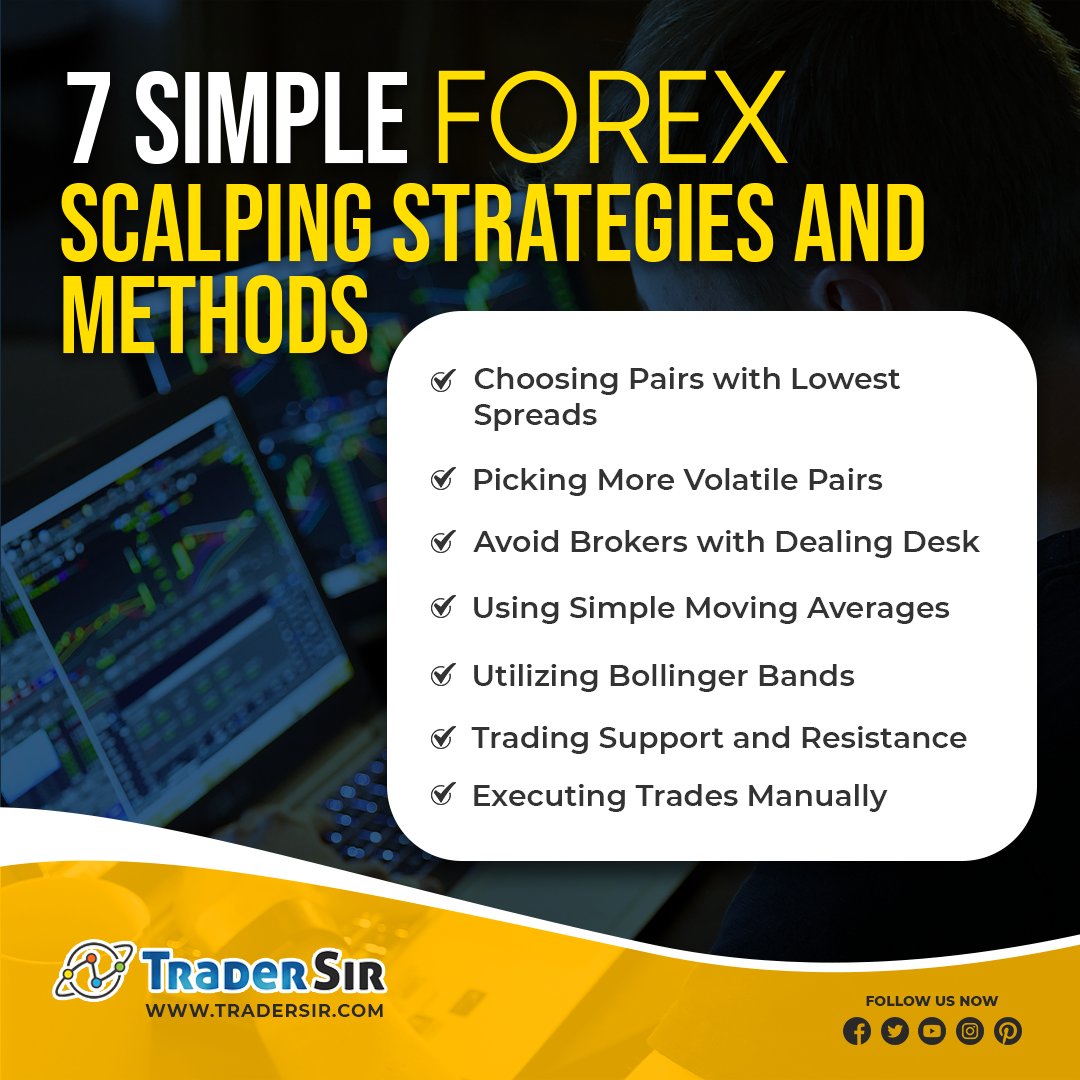 7 Simple Forex Scalping Strategies and Methods.

#forextrading #spreads #currencypairs #movingaverages #bollingerbands #supportandresistance #tradingtips #tradersir