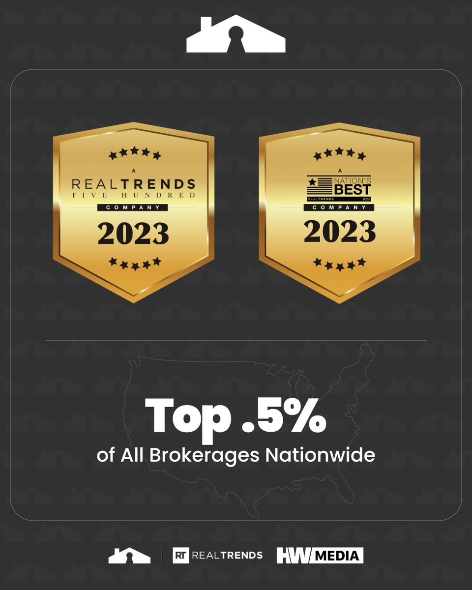 RealPeopleRE's tweet photo. 📣 Epic News! 🚨

We are honored and proud to announce continuous inclusion in the RealTrends 500! Based on our agents' production and success, we are among the TOP .5% of all brokerage firms Nationwide! 

Amazing work everyone! 🏆

#RealTrends500 #illinois #indiana #realestate https://t.co/sCuxsgZBy5