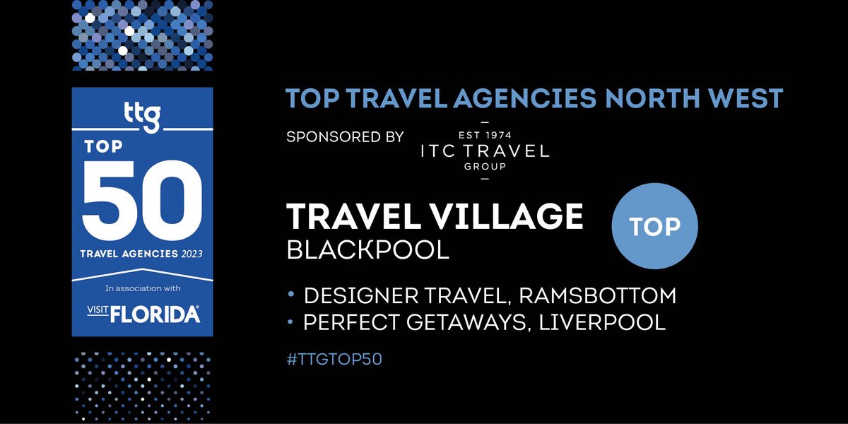 TTGMedia's tweet photo. The next award is for North West's Top Agency 2023, sponsored by ITC Travel Group.

Travel Village, Blackpool take the 2023 TOP spot here – congratulations! 🤩

@designertravel, Ramsbottom and @PerfectGetaways, Liverpool also claim their space in the #TTGTop50 list – well done!👌 https://t.co/NeoxMf9P7w