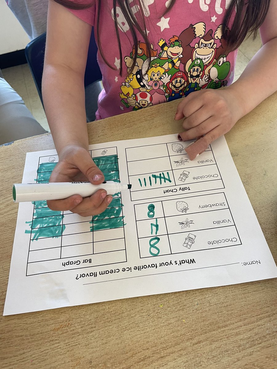 Happy ice cream day in Grade 1! What’s your favourite flavour? <a href="/BSCS6/">Blessed Sacrament</a> <a href="/LDCSB/">London District Catholic School Board</a>