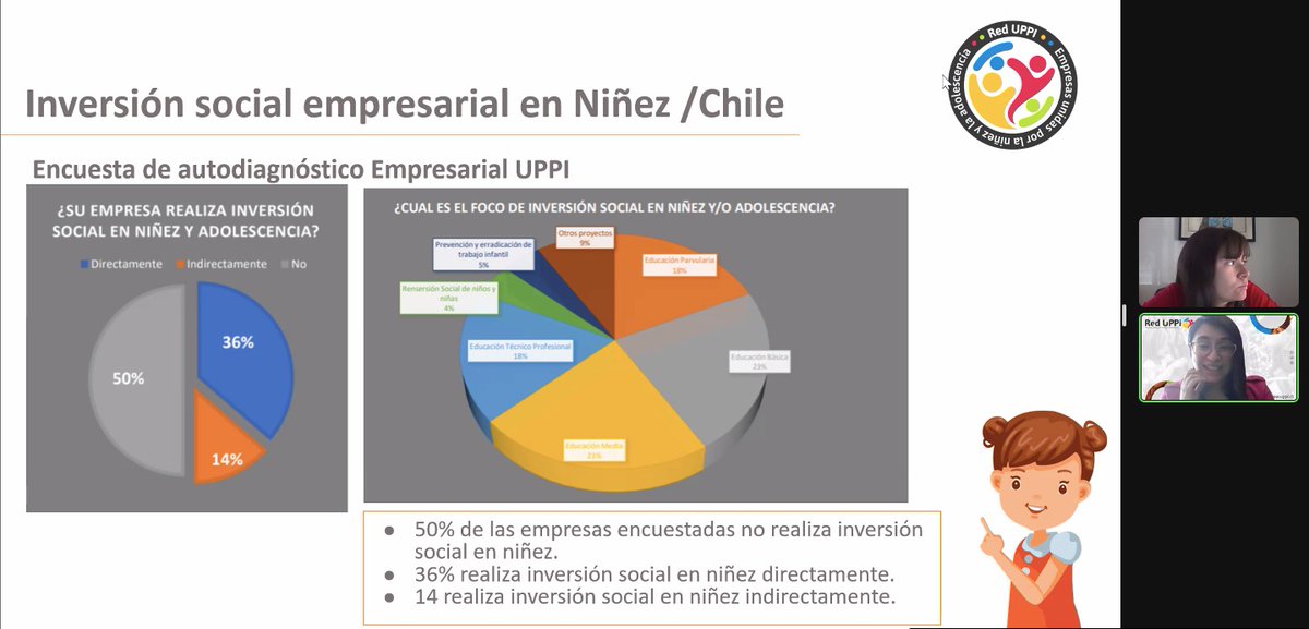 Nuestra Directora Ejecutiva, María Laura Berner, participó del III webinar <a href="/uppi_cl/">UPPI - Empresas Unidas por la Infancia</a>, donde expuso qué factores deben considerar las empresas para realizar iniciativas que incorporen el enfoque de derechos de la sobre niñez y adolescencia en la inversión social.