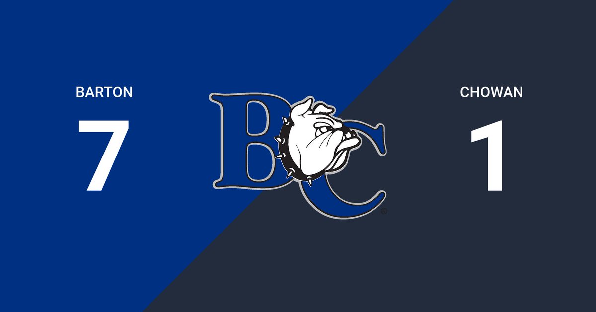Barton College Athletics (@bartonathletics) on Twitter photo Final | Baseball | BULLDOGS WIN! . Game 2 (DH) . Barton 7, Chowan 1 . Murfreesboro, N.C. . Bulldogs sweep Hawks! . Barton now 28-18, 19-10 <a href="/ConfCarolinas/">Conference Carolinas</a> . T. Halvorson (WP, school-record 10th of the year) . C. Gonzalez (12th home run of the season) . <a href="/BartonBaseball/">Barton College Baseball</a> . ⚾️⚾️⚾️⚾️⚾️ Final | Baseball | BULLDOGS WIN! . Game 2 (DH) . Barton 7, Chowan 1 . Murfreesboro, N.C. . Bulldogs sweep Hawks! . Barton now 28-18, 19-10 <a href="/ConfCarolinas/">Conference Carolinas</a> . T. Halvorson (WP, school-record 10th of the year) . C. Gonzalez (12th home run of the season) . <a href="/BartonBaseball/">Barton College Baseball</a> . ⚾️⚾️⚾️⚾️⚾️