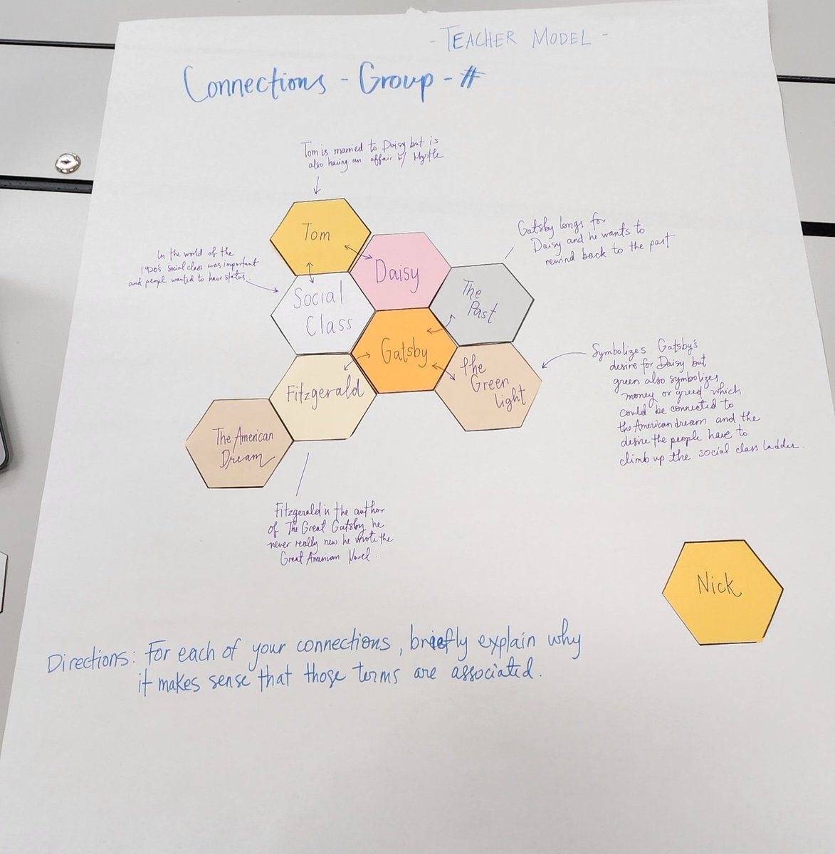 Here are some more!! It's always good to have a model for the students and to practice with them before sending them off to do it on their own <a href="/FrenchMoore78/">Francisca L. Moore</a> <a href="/SummitHS_Bears/">SUMMIT COLLEGIATE HIGH SCHOOL</a> #collaborativeclassroom #ELA