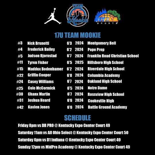 College Coaches!!  Our 2024 Rosters and schedule for this weekend in Louisville at the Grassroots Showcase..  <a href="/ny2labasketball/">NY2LA Basketball</a>