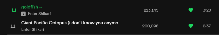 dunno what the fuck the 13k~ of you are doing not listening to these songs back to back.... <a href="/ENTERSHIKARI/">ENTER SHIKARI</a>