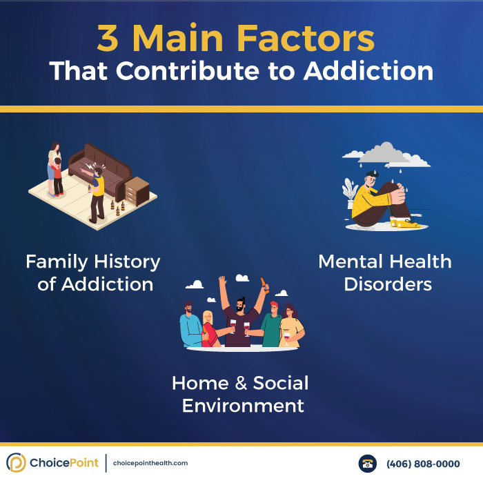 Do not let addiction ruin your life; start addiction treatment today! 
#mentalhealth #addictionrecovery #addictiontreatment #soberlife #telehealth #rehabtherapy #healthcare #opioidepidemic #choicepointhealth #roadtorecovery #Montana #fairlawnnj #newjersey #treatmentcenter