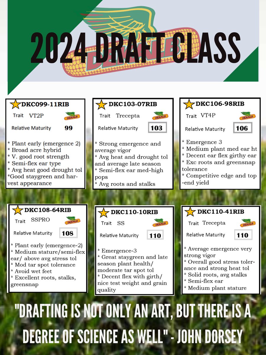 🌽 🔥 The DEKALB 2024 First Round can’t miss prospects have been chosen! Great measurables in agronomics, performance and ROI. This Draft Class is NEXT LEVEL 🔥 🌽 

#Dekalb #plant23  #NFLDraft  #DraftDay #Draft