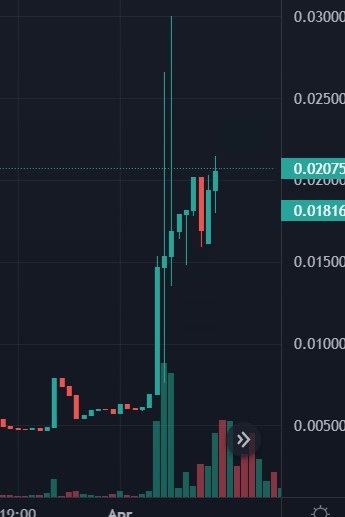 ✴️Mouadronix tweet media