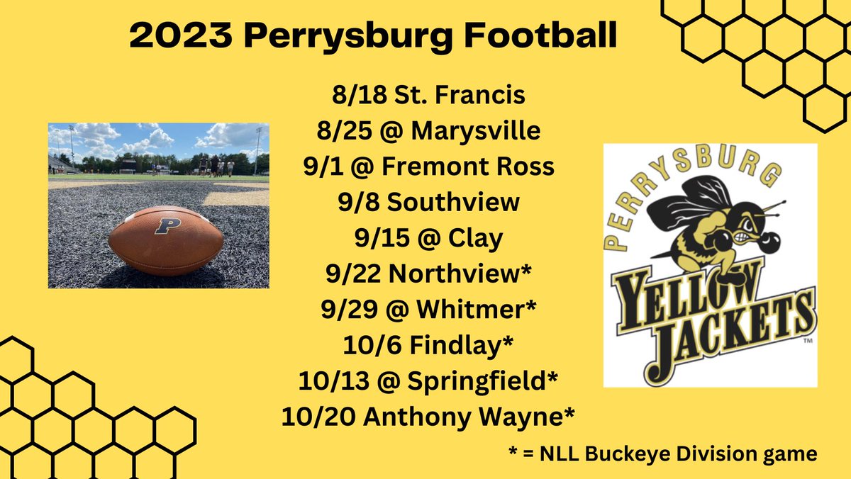 PerrysburgFB's tweet photo. #GoJackets https://t.co/vqE2auM9xA