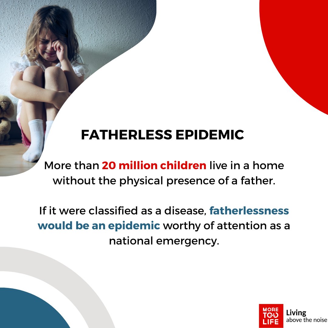Fatherless homes correlate with poverty, drug use, school dropout, health/mental problems; boys commit crimes and girls experience teen pregnancy. Join our RJEDE program to prevent human trafficking and help fathers realize their crucial role. #MoreTooLife #EndChildTrafficking