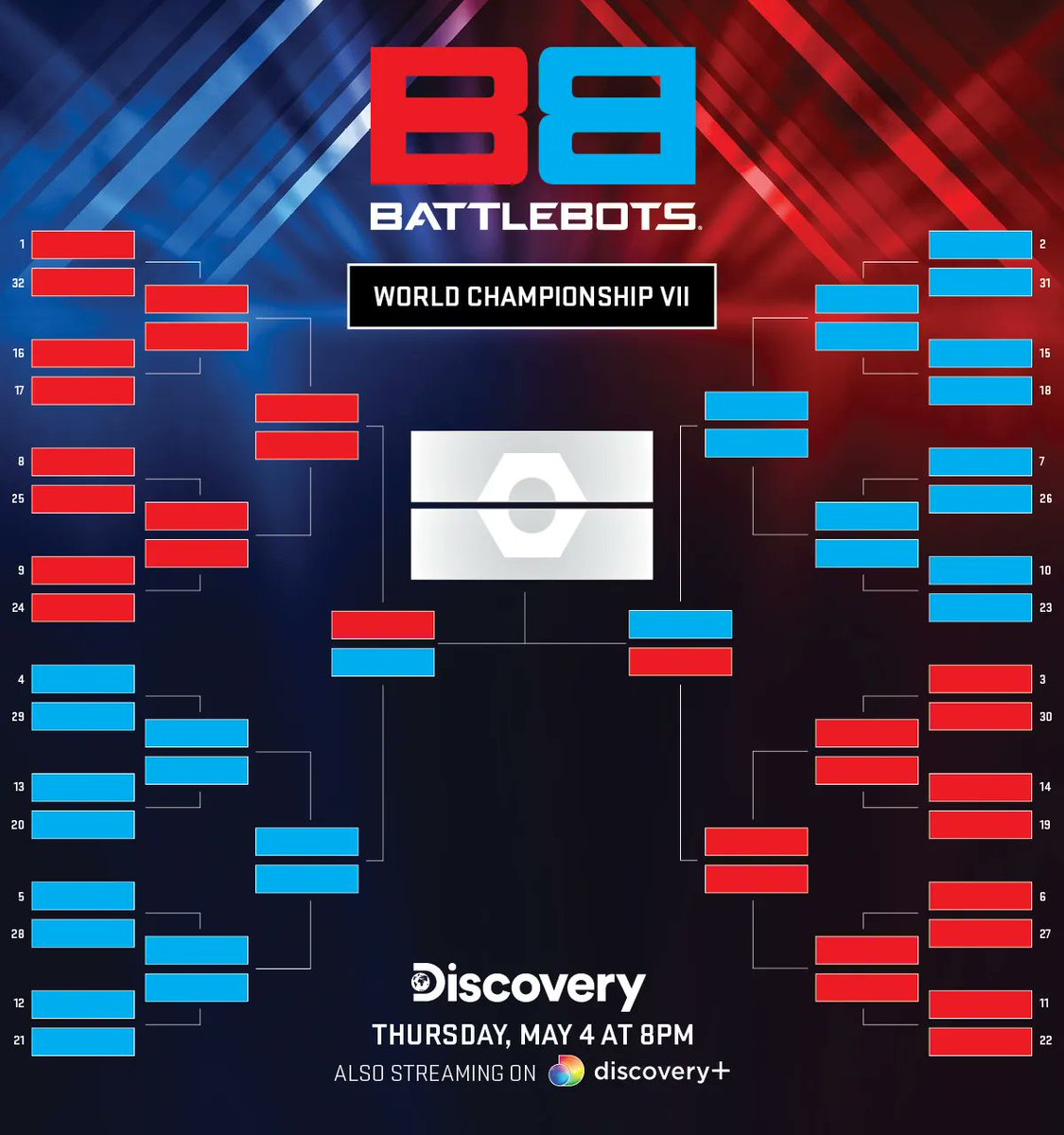 BattleBots's tweet photo. IT BATTLEBOTS TOURNEY TIME — TOP 32 REVEAL TONIGHT! Don't miss it at the end of the episode tonight on @Discovery! Who are your picks to win? Download your print and share bracket at https://t.co/0LS9A4Ht8W. https://t.co/XBEwDnKbjj