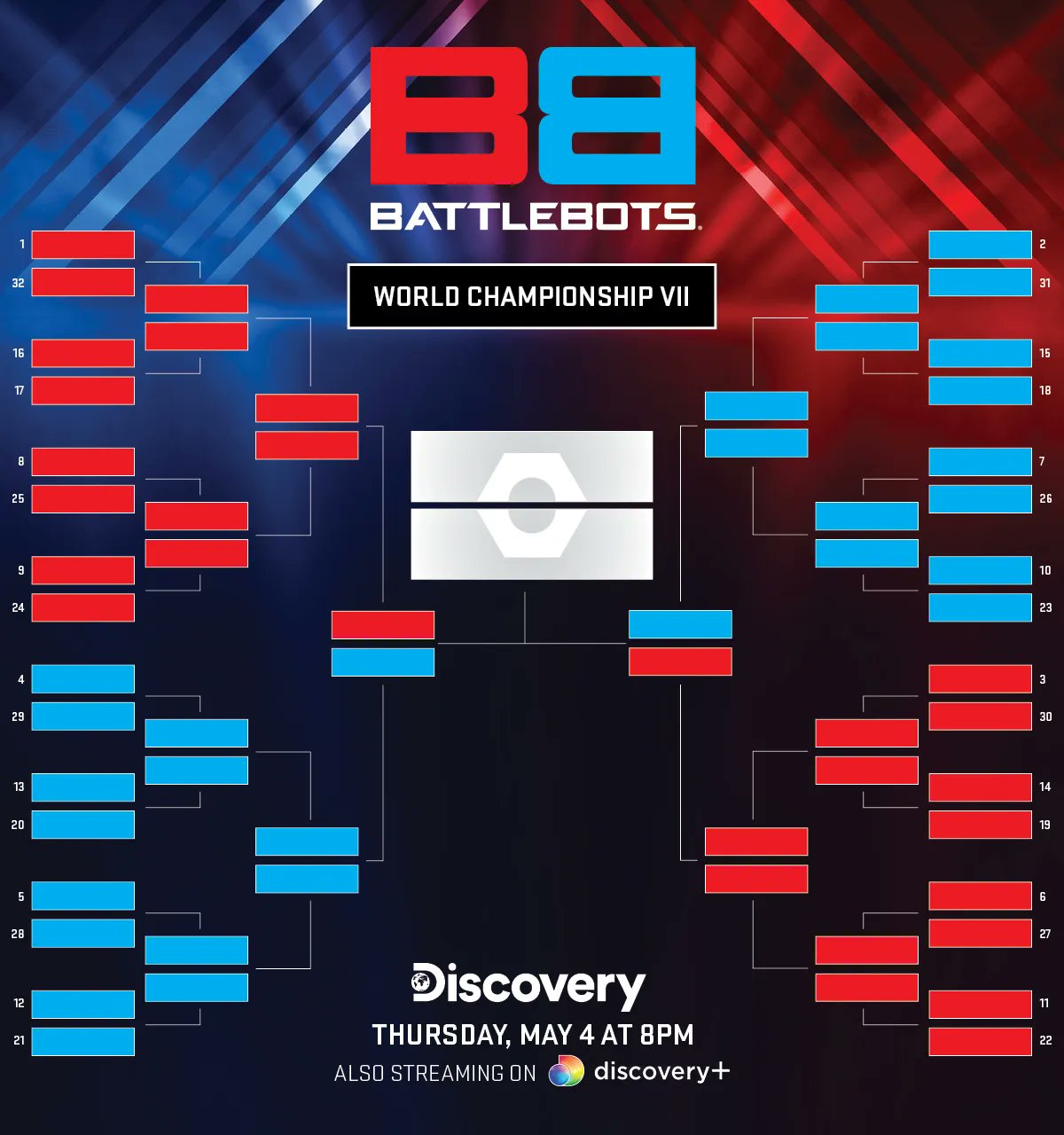 BattleBots on Twitter "IT BATTLEBOTS TOURNEY TIME — TOP 32 REVEAL