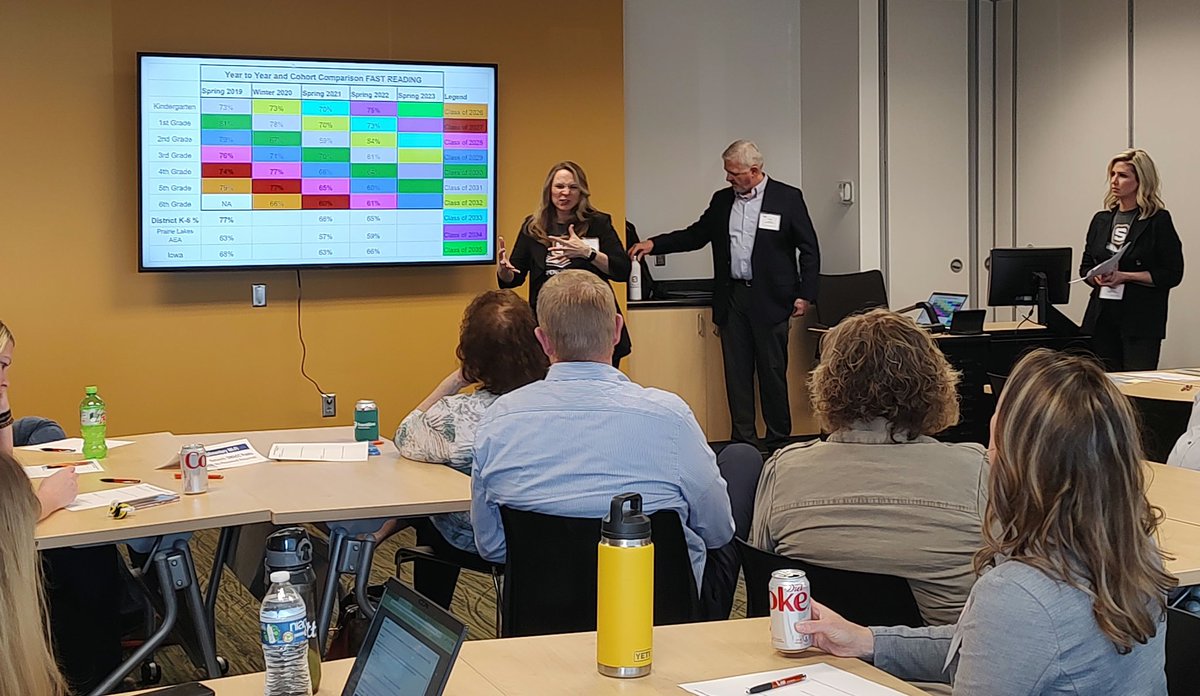 IASB_Iowa's tweet photo. Shout out to our member districts for presenting education sessions this afternoon! Topics ranged from career academies, nutrition, mental health, student achievement data, and more—thank you for sharing your successes and challenges with your peers! #studentsuccess https://t.co/X5DhYbqKj5