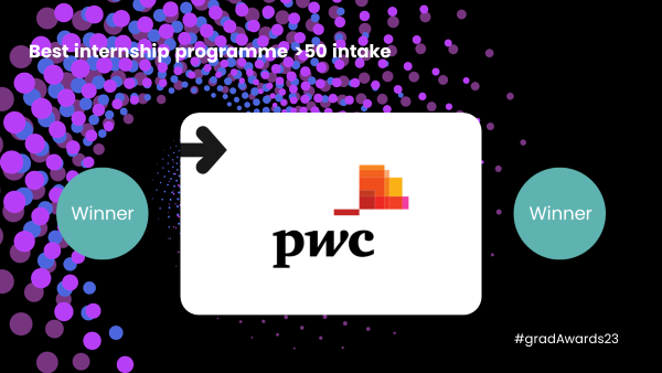 gradireland's tweet photo. Congratulations to @PwCIreland winners of the Best internship programme intake over 50 award #gradAwards23 https://t.co/7rtVqpZFur