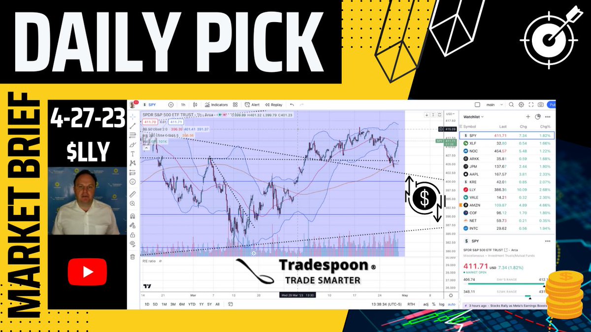tradespoon's tweet photo. $LLY 💵 TRADE OF THE DAY - Vlad's Daily PICK: 4-27-23
https://t.co/CACig5LdZd https://t.co/hTP9ixCuNQ