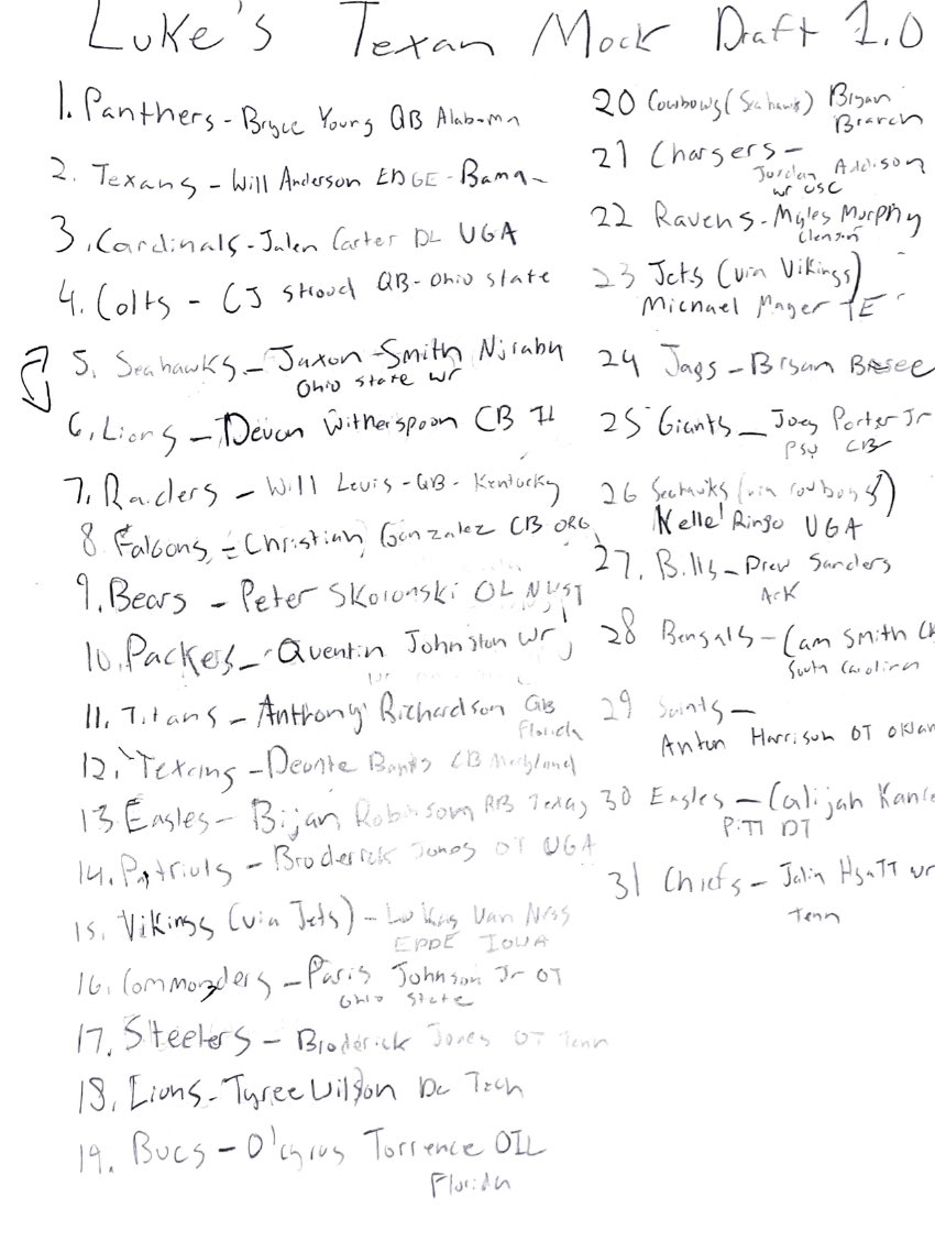 Luke Lightfoot tweet media