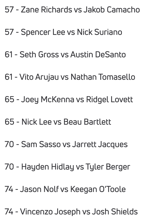 FloWrestling's tweet photo. The US Open Men's Freestyle semifinals go down at 9:00 pm est, 6:00 pm Pacific LIVE on FloWrestling. These matchups are insane! https://t.co/AeDSzeKSEQ