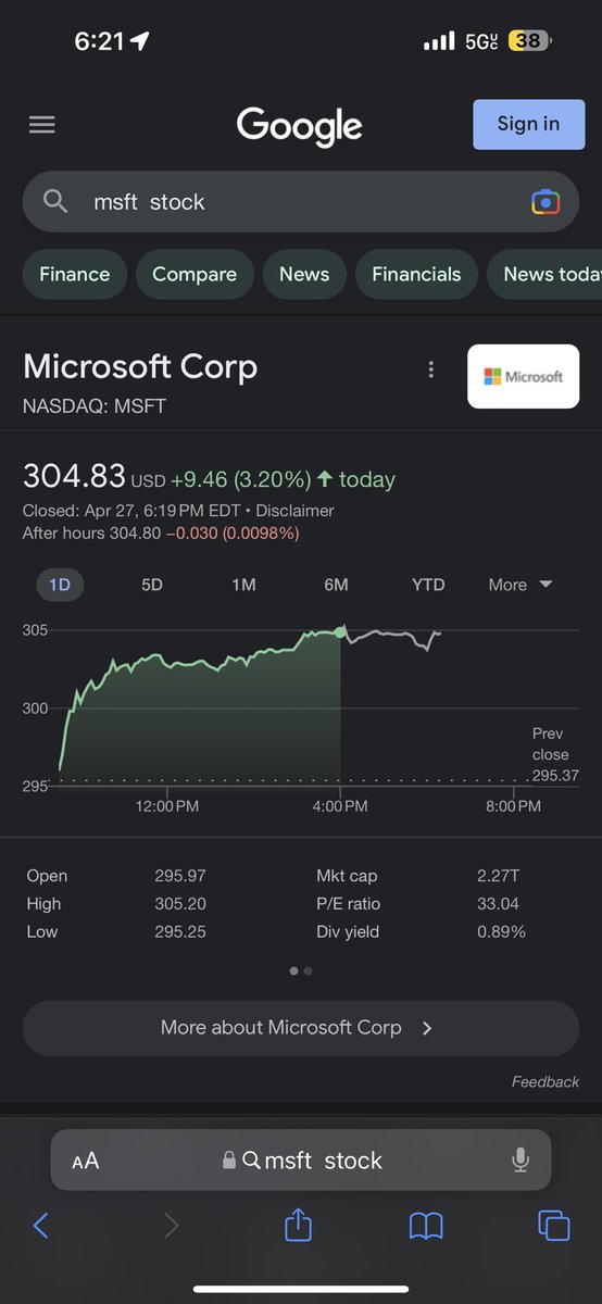 bobbyAdamidis's tweet photo. $MSFT stock is all in #ChatGPT #AI #Future also Purchasing $ATVI will possibly give them access to Call of Duty to make it VR compatible ?? 👀👀 Stock is still up $28 from Tuesdays low! Hyped about this one 📈💵 https://t.co/vegnzvYxOa