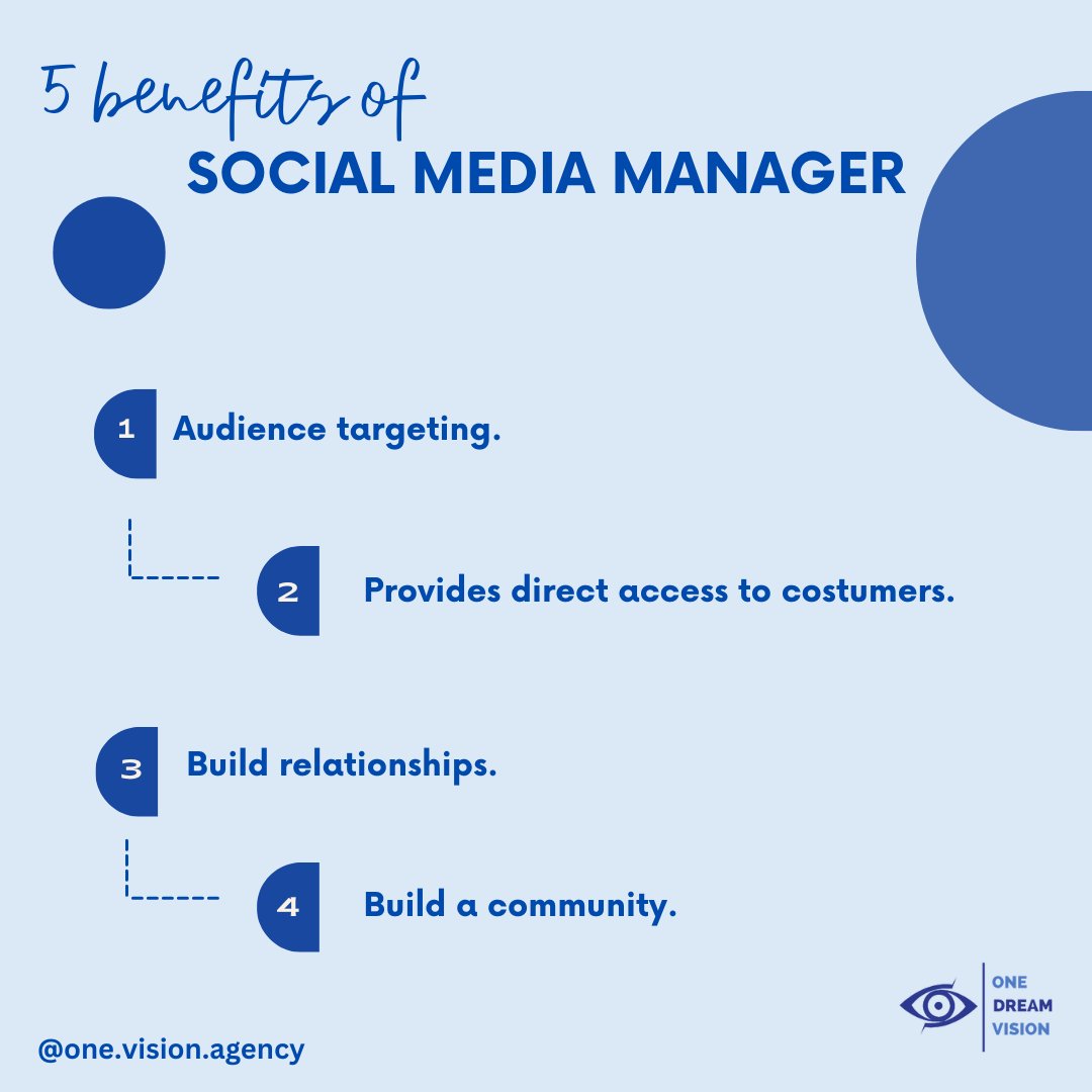 ODVagency's tweet photo. Professionalisation is what is happening.

#socialmediatips #marketing #Advertising #agency #ODV https://t.co/QEQWF3EBDK
