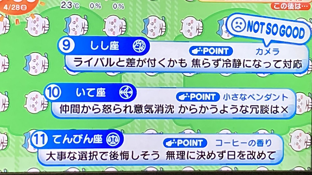 M__salty's tweet photo. めざまし占い 4/28
12位さん救済のラッキーメニューはわかめのみそ汁 https://t.co/KFeAFVgfrO