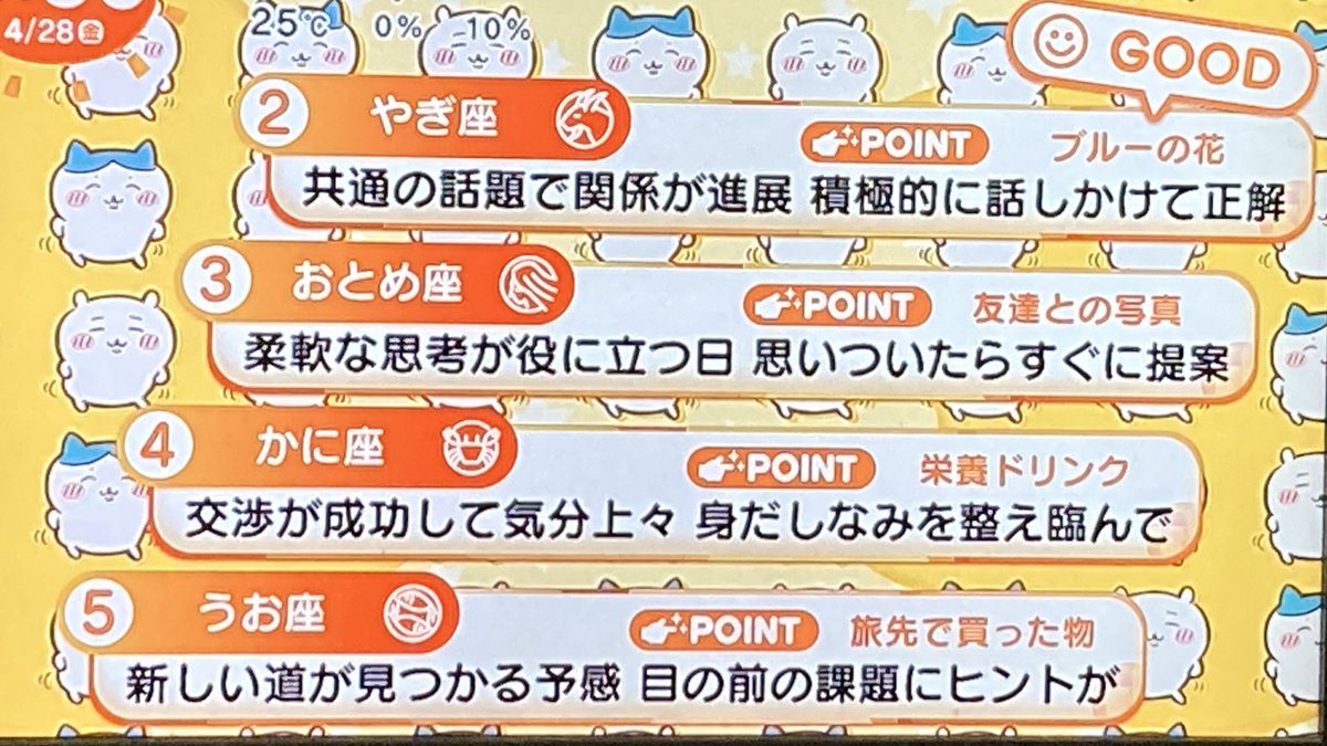 M__salty's tweet photo. めざまし占い 4/28
12位さん救済のラッキーメニューはわかめのみそ汁 https://t.co/KFeAFVgfrO