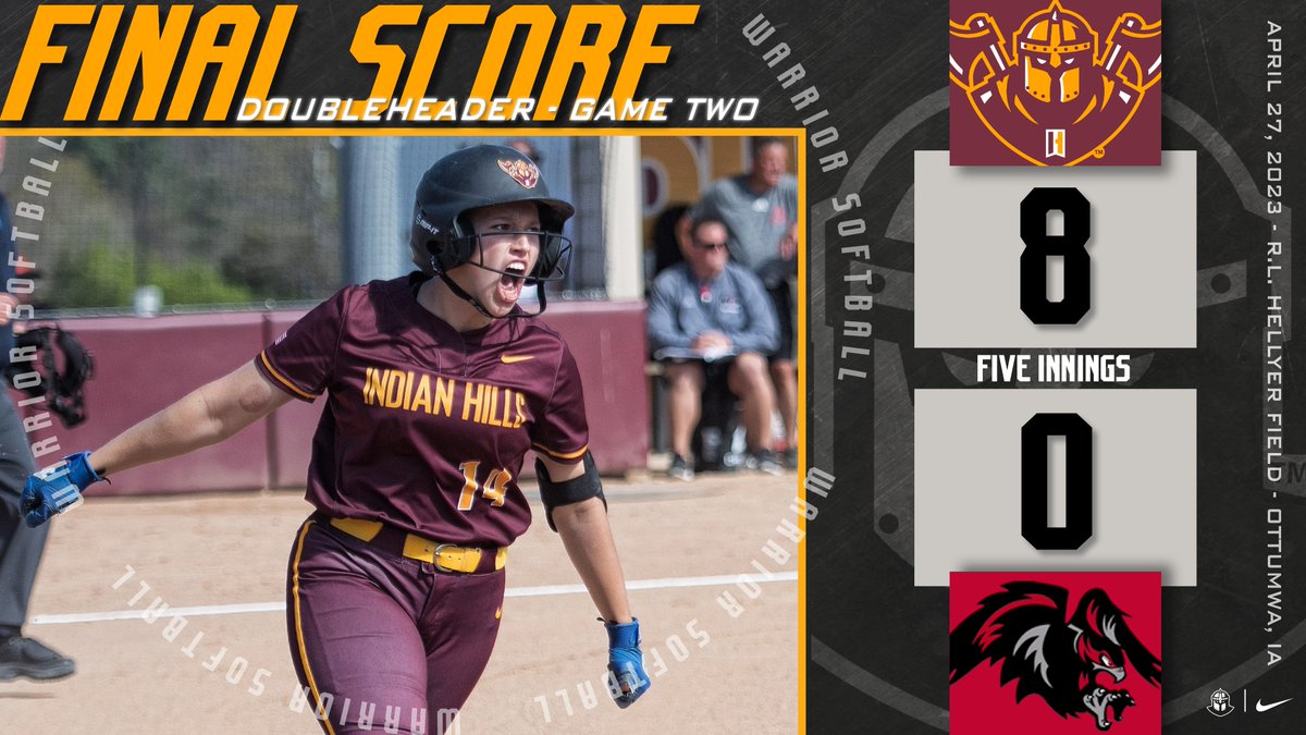 CHEEK NO-HITS SCC, LEWIS CONTINUES TEAR – <a href="/WarriorSoftball/">Indian Hills Softball</a> dominated as IHCC got a no-hit effort from <a href="/ryanncheekk/">Ryann Cheek</a> (5IP, 1BB, 3K), &amp; <a href="/destlewis7/">Destiny Lewis 🦋</a> continued her torrid streak as the All-American tagged two more HRs in the nightcap as the Warriors rolled to an 8-0, win. (cont.)