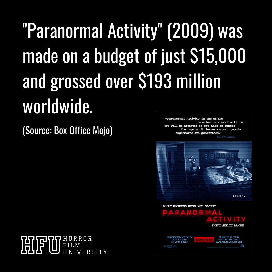 HorrorFilmU's tweet photo. 👻 Paranormal Activity shocked the world with a mere $15k budget and a whopping $193M at the box office! Talk about a haunting success! #HorrorMovies #ParanormalActivity #LowBudgetHighReturns https://t.co/gNqQhYErHL