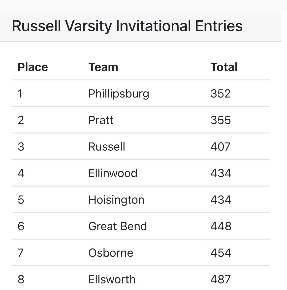 Keith Sides tweet media