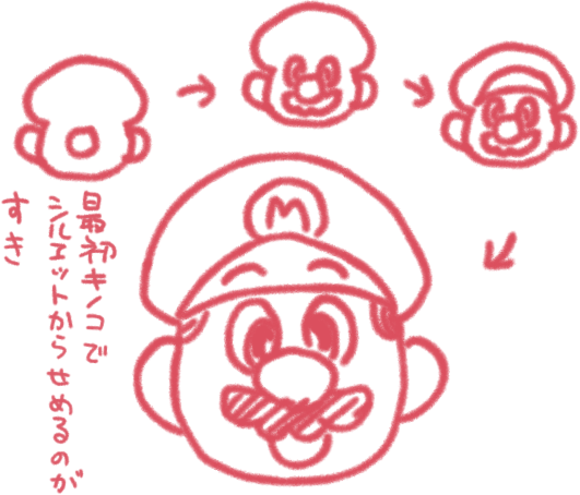 マリオの絵描き歌が好きなんですよ… 