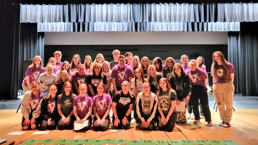 LinkCrewPCHS's tweet photo. Busy day for the Crew! Great job to our 5th and 6th period Leaders for hosting our incoming Wildcats from @timberridge202 today. Super proud of you all! #WildcatPride #LeadMás https://t.co/rvb3gr7jVV