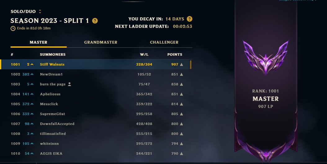 im RANK ONE (master)