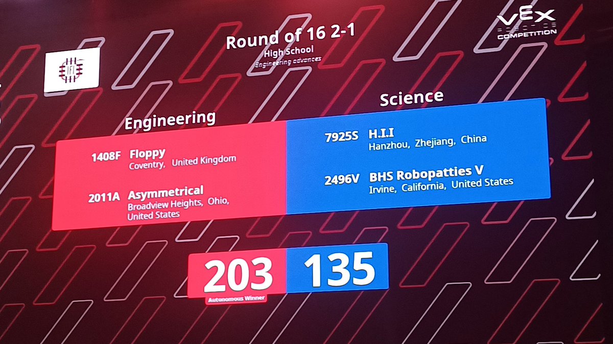 King Henry VIII Design, Technology and Robotics tweet media