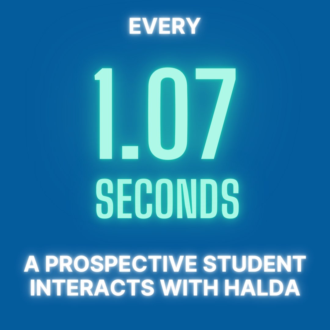 In the time it takes to read this post, Halda will have had 7 new interactions with prospective students. Why does this matter? 🤔

Each interaction is a data point we use to understand how prospects interact with schools. 

We're at 200+ million data points...and counting.