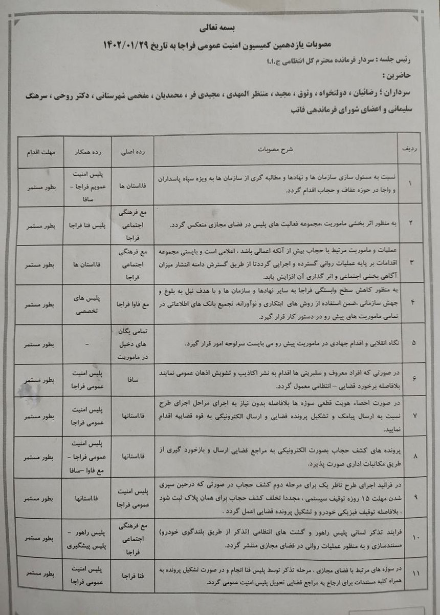 F_karamizand's tweet photo. ویدئوهای دروغینی از رسانه ها و خبرگزاری های وابسته به رژیم در حال انتشار است مبنی بر قدرت دوربین های نظارتی فراجا برای تشخیص چهره، چند وقت پیش اعلام کردیم این یک بلوف است و رادان دست به عملیات روانی زده که از پیش شکست خورده است.

برای اینکه به مزدوران رژیم و سرداران تروریست و شخص جنایتکار رادان ثابت کنیم که از رگ گردن به آنها نزدیکتریم و اشرافیت کاملی بر آنها داریم تا این حد که حتی مستند میدانیم در جلسات شما چه میگذرد.

جهت استحضار هموطنان مصوبات آخرین کمیسیون مربوطه را که با حضور رادان برگذار شده منتشر می کنیم با توضیحات در خصوص هر بند(در صورت لزوم).

بند۱: کمک آوردیم بلوف زدیم گیر کردیم توش کمک میخوایم.

بند۲: بزرگ نمایی کنید دروغ بگید در فضای مجازی از اقتدار پوشالی که داریم.

بند۳:عملیات روانی کنید چون تو عمل به بلوفی که زدیم زائیدیم برید تو کار اعلام دروغین قدرتی که نداریم.

بند۴: بانک اطلاعاتی و دیتابیس نداریم یه کاری بکنید ضایع شدیم اما کاری ام‌نمیشه کرد.

بند۵: نا امید نشید دروغی که گفتیم روی عملیات روانی کار کنید.

بند۶: ترس از هنرمندان و سلبریتی ها.

بند۷: نمی تونیم با قاطعیت هویت افراد را تایید کنیم سعی کنید از خودشون بپرسید بعد براشون پیامک بفرستید.

بند۸:کاغذ بازی نکنید برای گندی که زدیم هزینه نکنید.

بند۹: قدرت ما همون طرح ناظر قدیمی که از طریق مزدوران و مخبران شماره پلاک بنویسیم ما هیچی نداریم.

بند۱۰: با بلندگو ماشین با مردم حرف بزنید بعد فیلم بگیرید و این اقتدار پوشالی را پخش کنید.

بند۱۱: پلیس فتا تذکر بده تو فضای مجازی این قدرت ماست.

بند۱۲: مجموعه فراجا تهران بیشتر دروغ بگید و بزرگ نمایی کنید پایتختید مثلا اما کاستی زیاد داریم.

بند۱۳: نیاز به توضیح ندارد اما امیدواریم کسبه یک حرکت مناسبی بر علیه رژیم انجام بدهند 

بند۱۴: ترس از افراد مشهور داریم که مبادا خرابمون کنند.

بند۱۵: یکی دوتا ماشین قفل چرخ بزنید و به عنوان عملیات روانی بچرخونید تا اوج اقتدار ما را مردم ببینند.

بند۱۶: ما از شکل گیری تجمع خیابانی میترسیم 

بند۱۷: نیاز به توضیح ندارد.

هموطنان دیدید این جماعت طبل توخالی هستند و تاکید روی بند ۱۰ داشتند چون کارشان همه نمایشی است و‌ فریب.
#مهسا_امينى
#اعتصابات_سراسرى