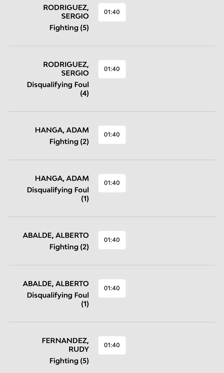 danigecija's tweet photo. 🚨🚨OJOOOOO IMPORTANTE🚨🚨 

💥Esto es lo que recoge el PLAY BY PLAY del partido entre Real Madrid y Partizan

💥Los jugadores que NO FUERON EXPULSADOS fueron LLULL, PORIER y LEDAY

El Real Madrid se quedaría con 2 jugadores y el Partizan solo con 1

El resto de 📸⤵️ https://t.co/vlbO9wNQO7