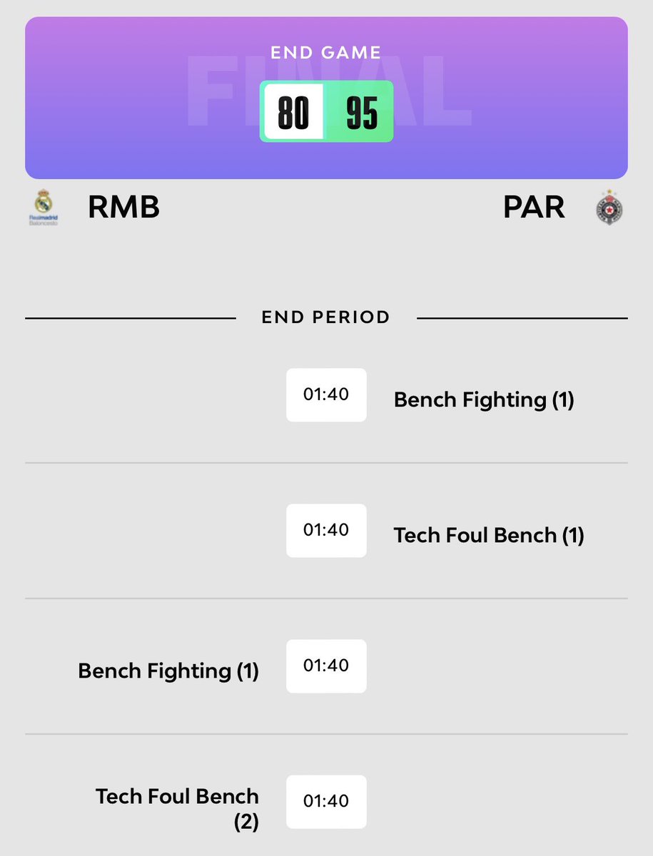 danigecija's tweet photo. 🚨🚨OJOOOOO IMPORTANTE🚨🚨 

💥Esto es lo que recoge el PLAY BY PLAY del partido entre Real Madrid y Partizan

💥Los jugadores que NO FUERON EXPULSADOS fueron LLULL, PORIER y LEDAY

El Real Madrid se quedaría con 2 jugadores y el Partizan solo con 1

El resto de 📸⤵️ https://t.co/vlbO9wNQO7