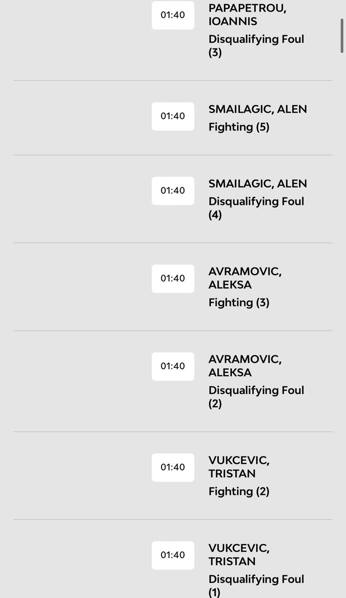 danigecija's tweet photo. 🚨🚨OJOOOOO IMPORTANTE🚨🚨 

💥Esto es lo que recoge el PLAY BY PLAY del partido entre Real Madrid y Partizan

💥Los jugadores que NO FUERON EXPULSADOS fueron LLULL, PORIER y LEDAY

El Real Madrid se quedaría con 2 jugadores y el Partizan solo con 1

El resto de 📸⤵️ https://t.co/vlbO9wNQO7