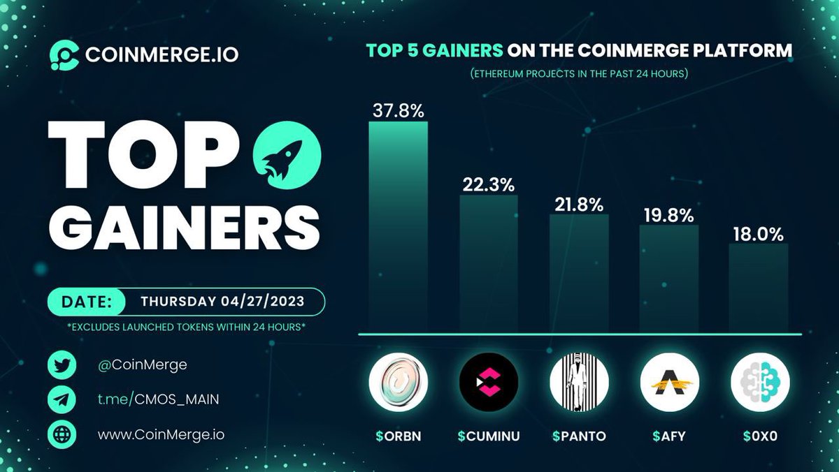 CoinMerge tweet media