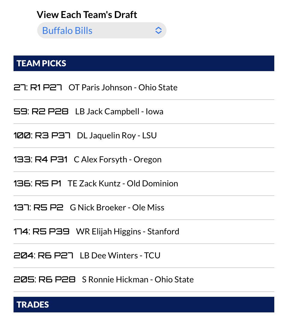 TCBILLS_Astro's tweet photo. FanSpeak Live mock drafting during the draft? Sign me up. I have #DraftTek and #FanSpeak on my tabs for tonight. https://t.co/YWYopYw3jB