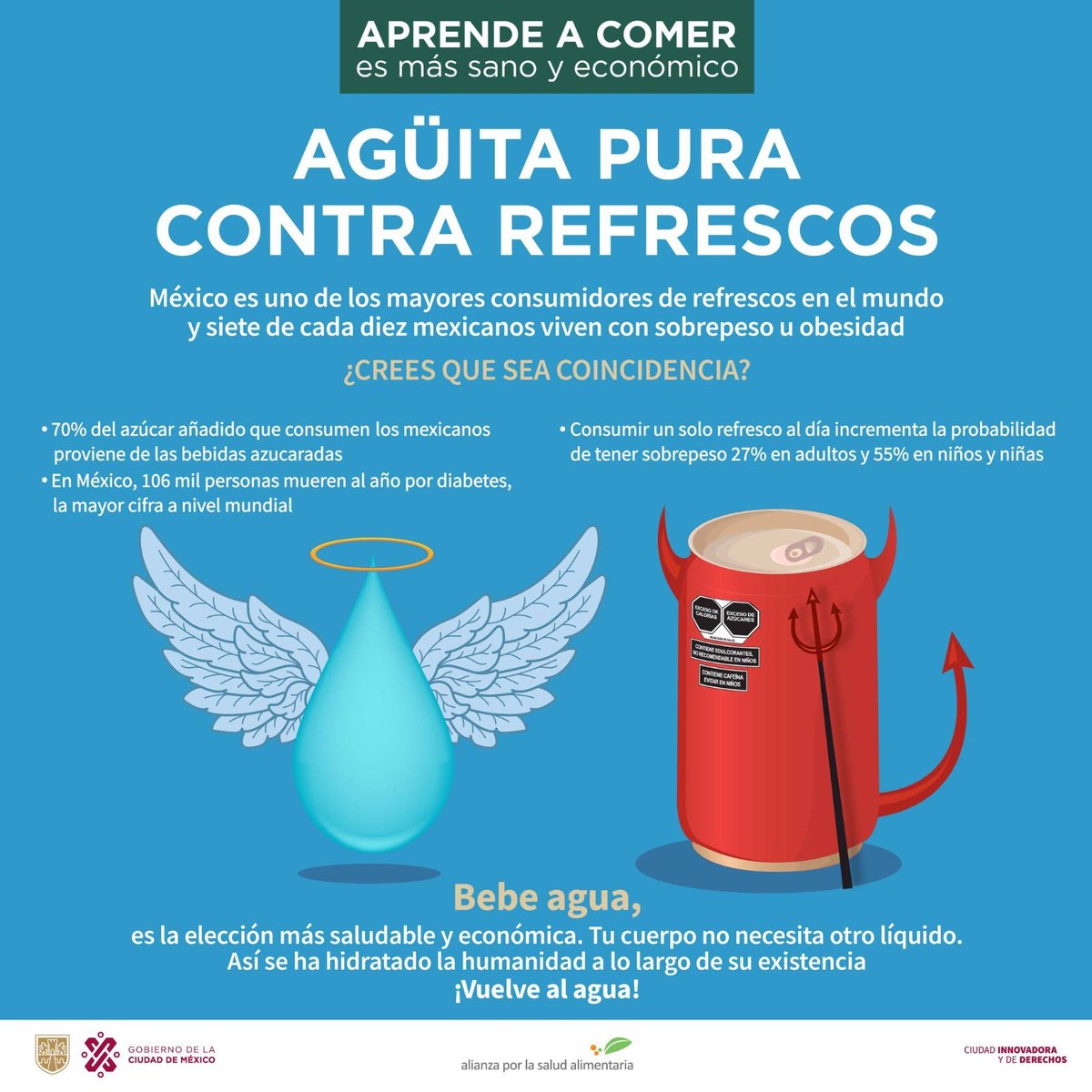 quekilos's tweet image. México es uno de los países que más consume #refresco a pesar de que se relaciona con enfermedades como la #obesidad, diabetes, hipertensión y algunos tipos de cáncer ⚠️ Antes de consumir estas bebidas, recuerda que la mejor opción siempre va ser el #AguaSimple 🥤 #EligeSerSano