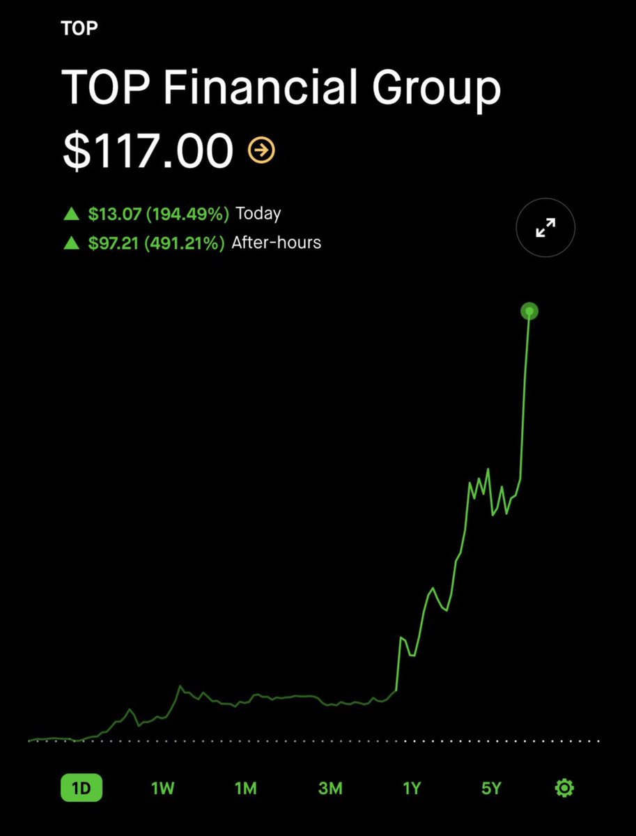 WallStreetApes's tweet photo. $6 -> $117 IN ONE DAY

WHERE TF WERE THE TRADING HALTS @GaryGensler @SECGov @The_DTCC @FINRA?!?!!!!?!?!?

AMC goes up 1 penny and we get halted WTF IS THIS?!?!?!?!? https://t.co/X9vpx4Hmlv