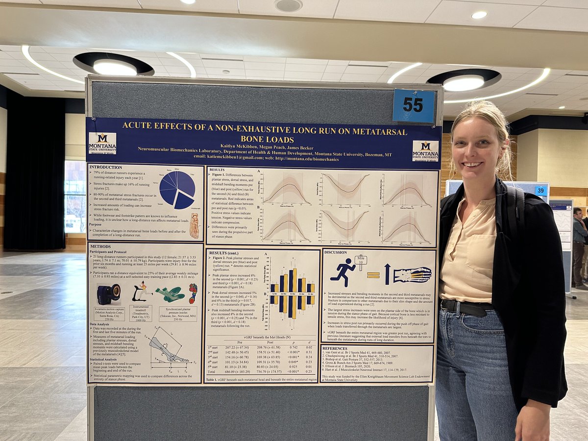 Montana State Biomechanics tweet media